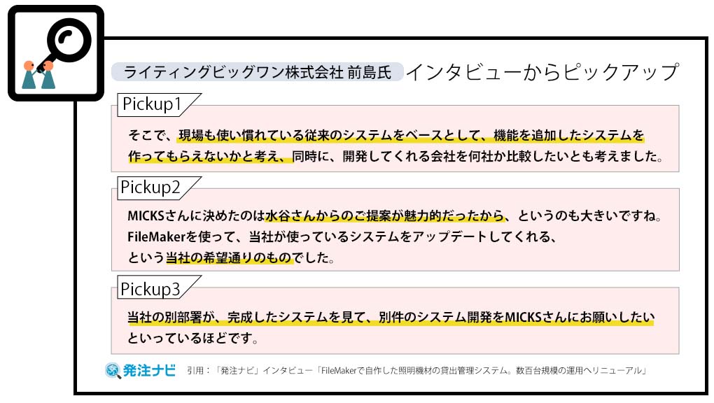 MICKS株式会社のライティングビッグワン株式会社様におけるシステム開発の記事を読む