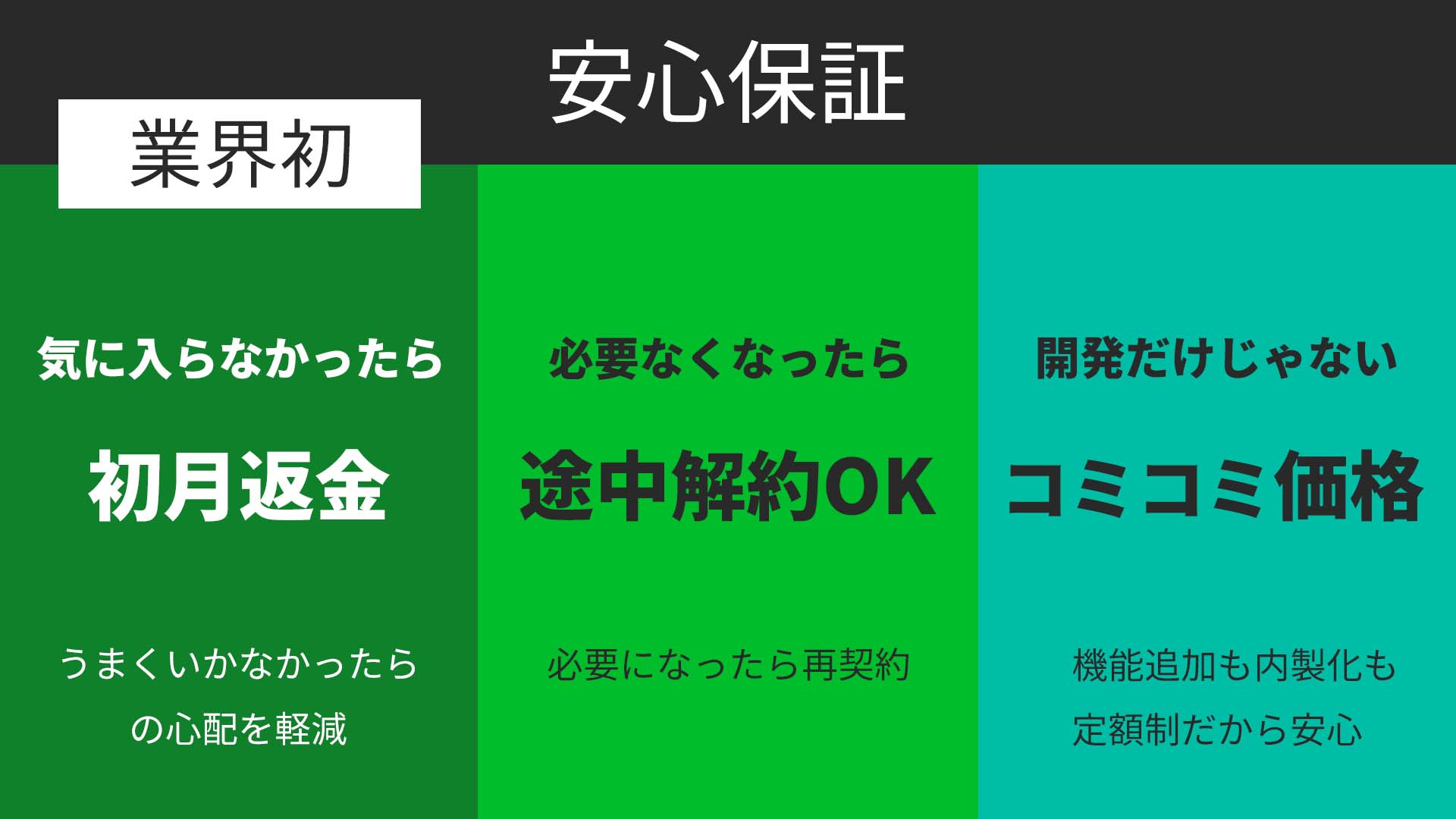 運送業システムの導入ハードルを下げる施策として業界初の「気に入らなかったら初月返金」制度や必要なときだけの契約制度など運送業のみなさまに安心していただけるようにサービスを実施しています